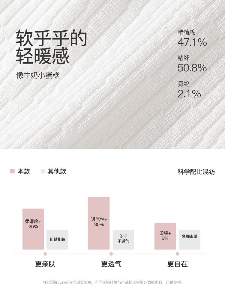 肌理棉感女士带杯背心8J35327080