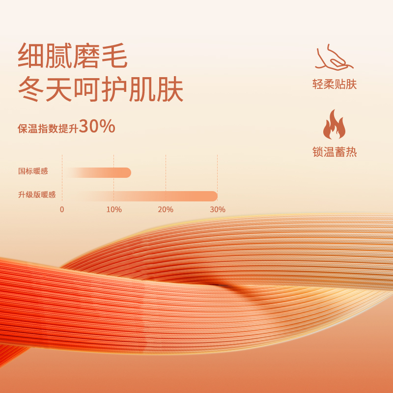  女士无痕养肤保暖套装8J52507020