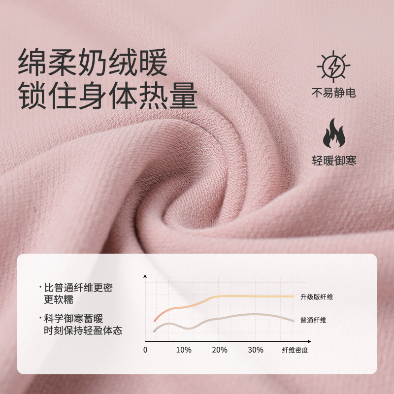  女士万能百搭带杯保暖打底上装8J50307110