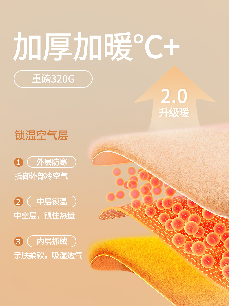 重磅加厚双层羊毛空气暖男士保暖套装8J51510010（女款8J51507010）