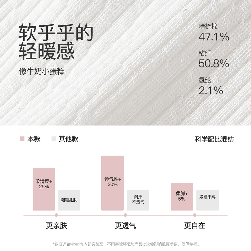 肌理棉感女士带杯背心8J35327080
