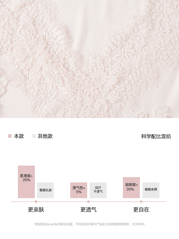 腈纶羊毛水溶蕾丝背心8J35527120